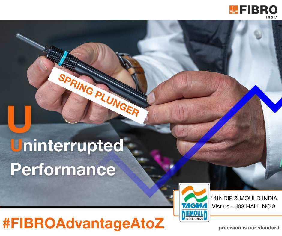 FIBRO INDIA tweet media