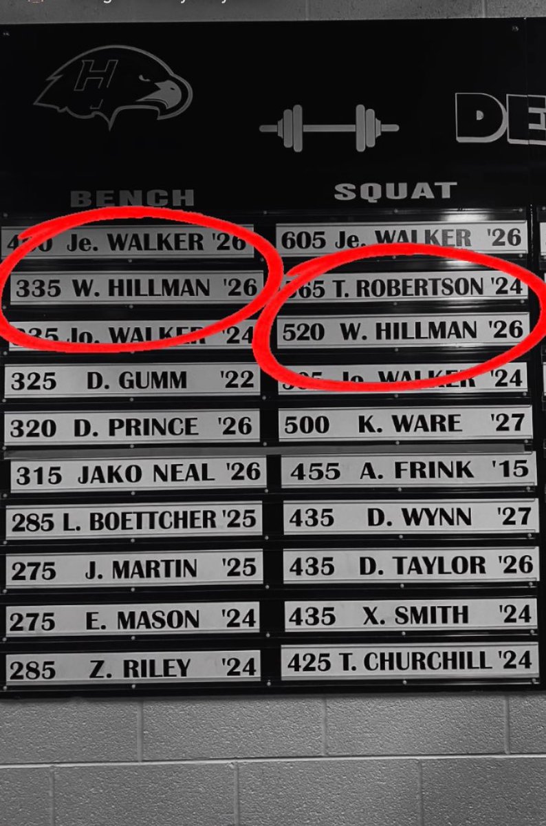 Willie Hillman #79 tweet media