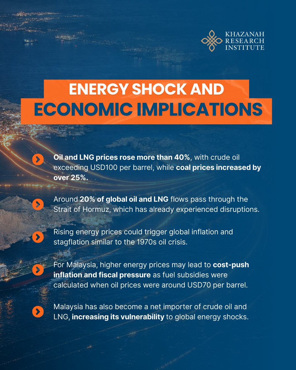 Khazanah Research Institute tweet media