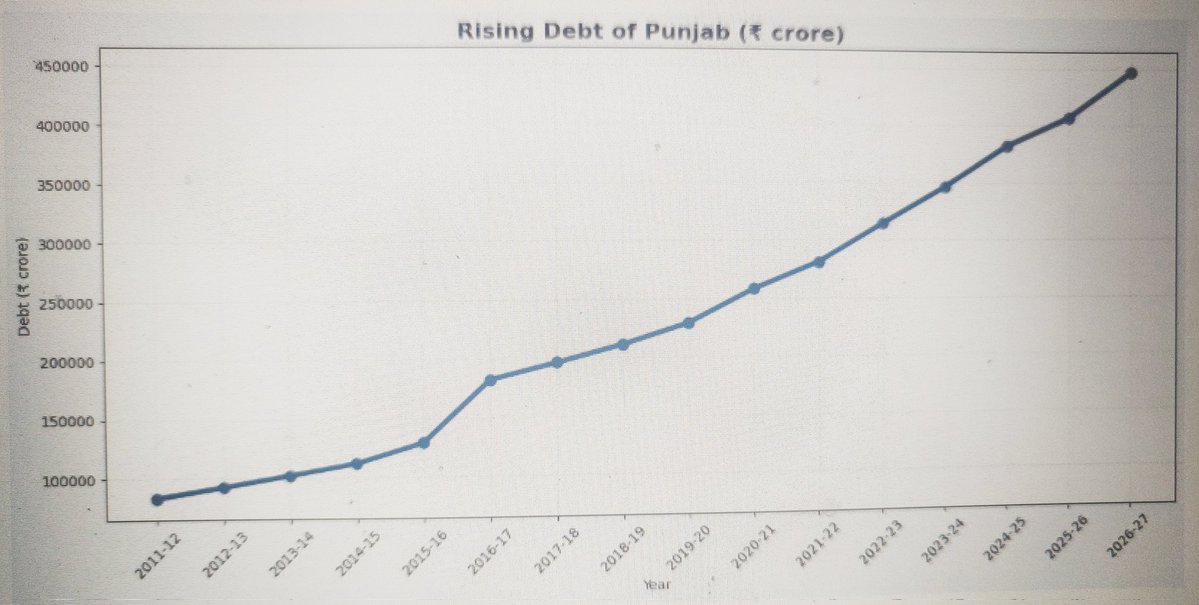 Navneet Sharma tweet media