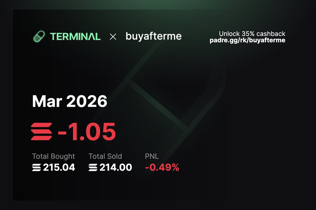 buyafterme tweet media