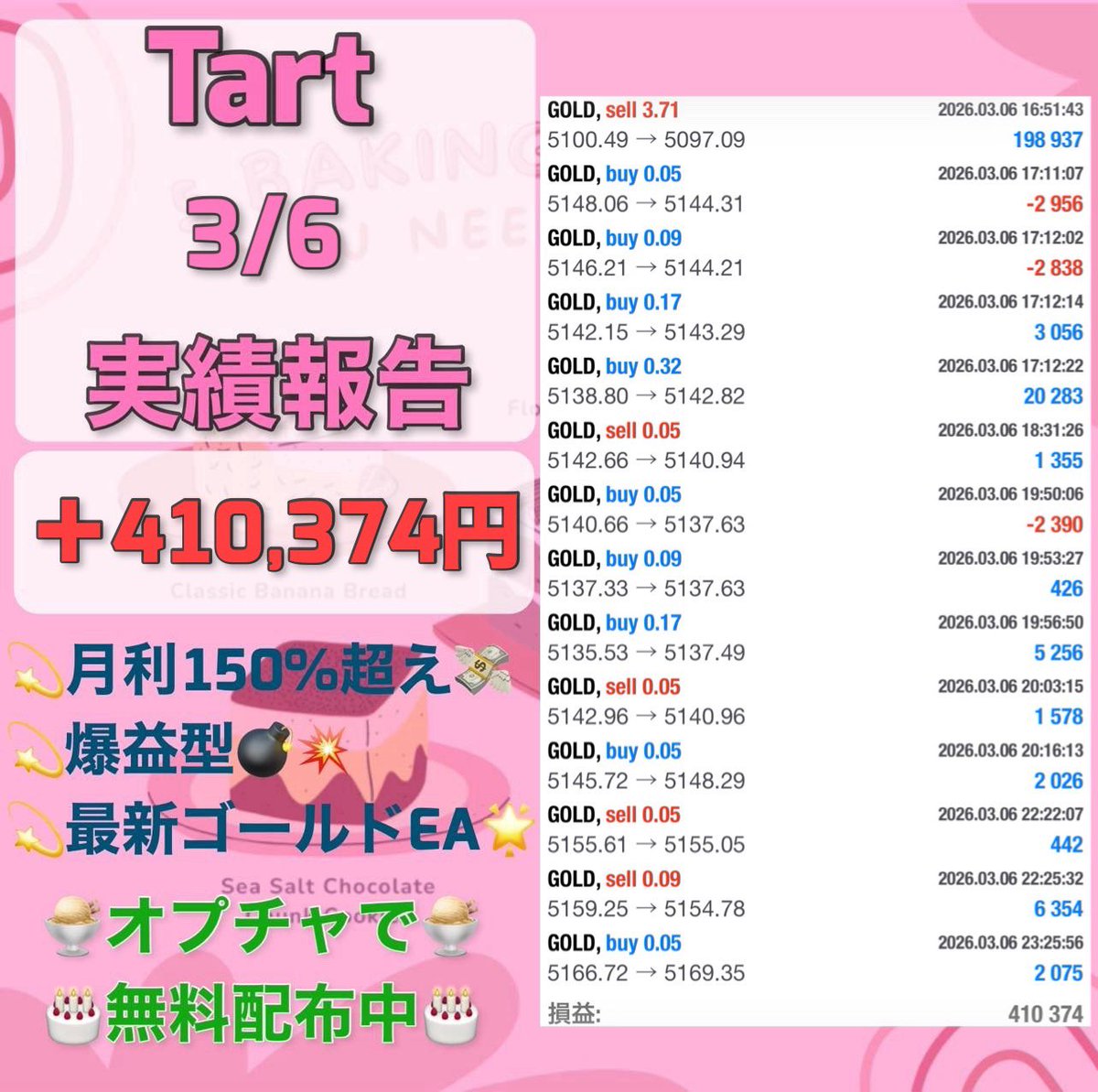 eaeaea1000's tweet photo. 3月6日収支

FX自動売買
🍰Tart🍰
＋410,374円(日利41.0%)

🧁爆益型
✅厳選エントリー即利確
✅東京時間だけで高利益
想定月利150%

無料EA受取オプチャ👇
https://t.co/mkzWWTP4gW
ad クロス円 FOMC FIRE YCC https://t.co/HkbJtNxOBb