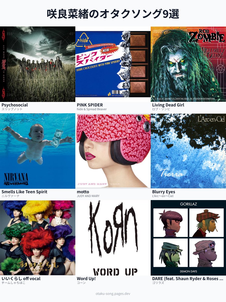 咲良菜緒のオタクソング9選 #俺のオタクソング9選
otaku-song.pages.dev/share/r5jfiq4o

私の高校時代が！！