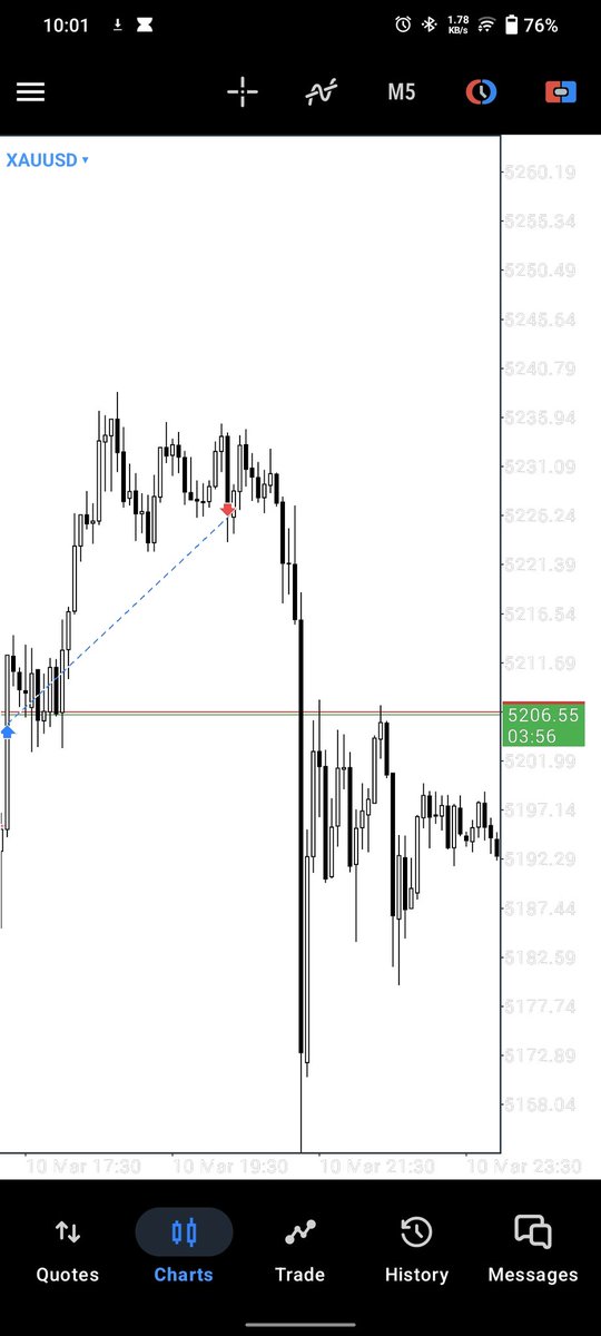 Analyst Arman tweet media