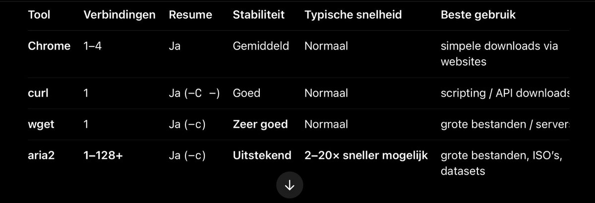Mark Ruijter tweet media