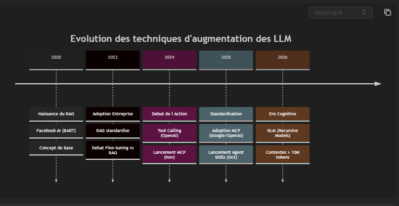 ɹˈe͡ɪɡɪz tweet media