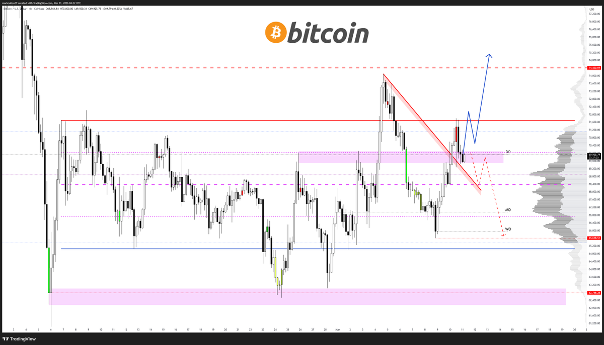 AlphaBTC tweet media