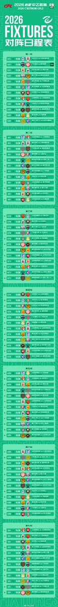 HotpotFootball's tweet photo. OFFICIAL📆

China League Two (3rd tier) 2026 regular season fixtures was announced. It will kick off on March 21 and finish on August 23. The 24 teams were divided into North and South zones, and a total of 22 rounds were played in the regular stage.

#ChinaLeagueTwo #CL2 https://t.co/nnO98GYKan