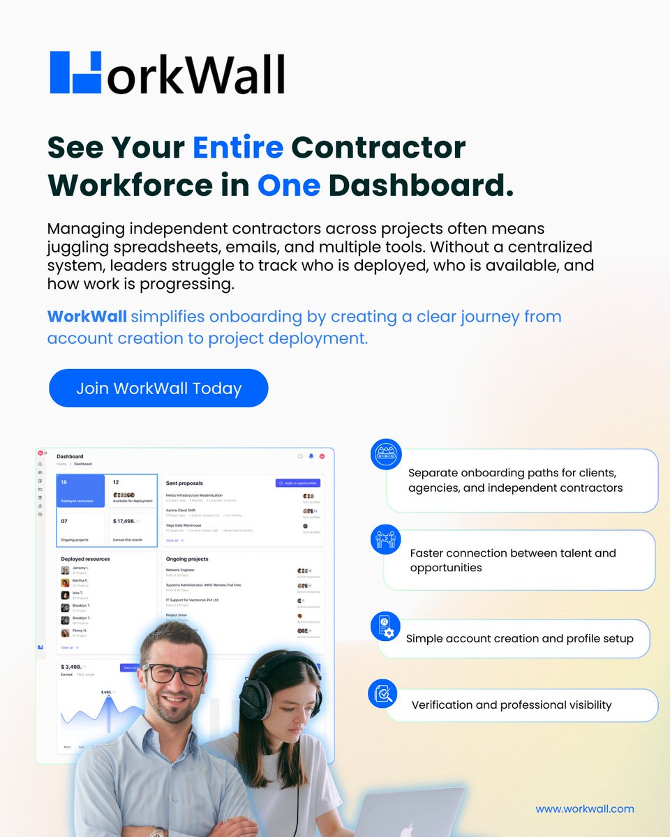WorkWall | Marketplace for tech firms tweet media