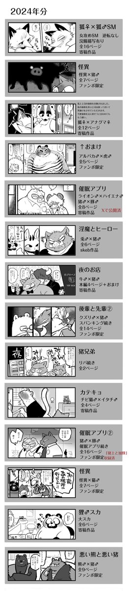 今月まではこちらも全部見られます🐽
よろしくお願いします! 