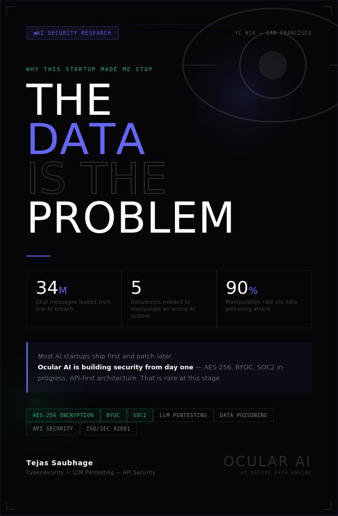 Tejas28288's tweet photo. I came across @OcularHQ and could not move on.
The AI data layer is the most vulnerable part of the stack right now.
Most startups are not thinking about this. Ocular is.
I wrote about it.
https://t.co/5kwHFS2YwD
@SonofMushabati  @OcularHQ
#LLMSecurity #YCW24 https://t.co/EI2uBOtFYC