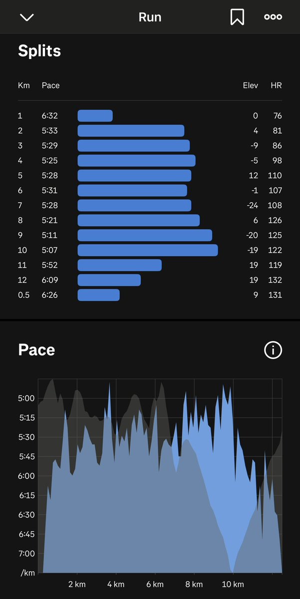 Rendani Mamphiswana, PhD tweet media