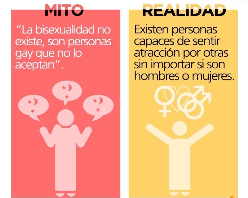 SexualidadQueEnseña tweet media