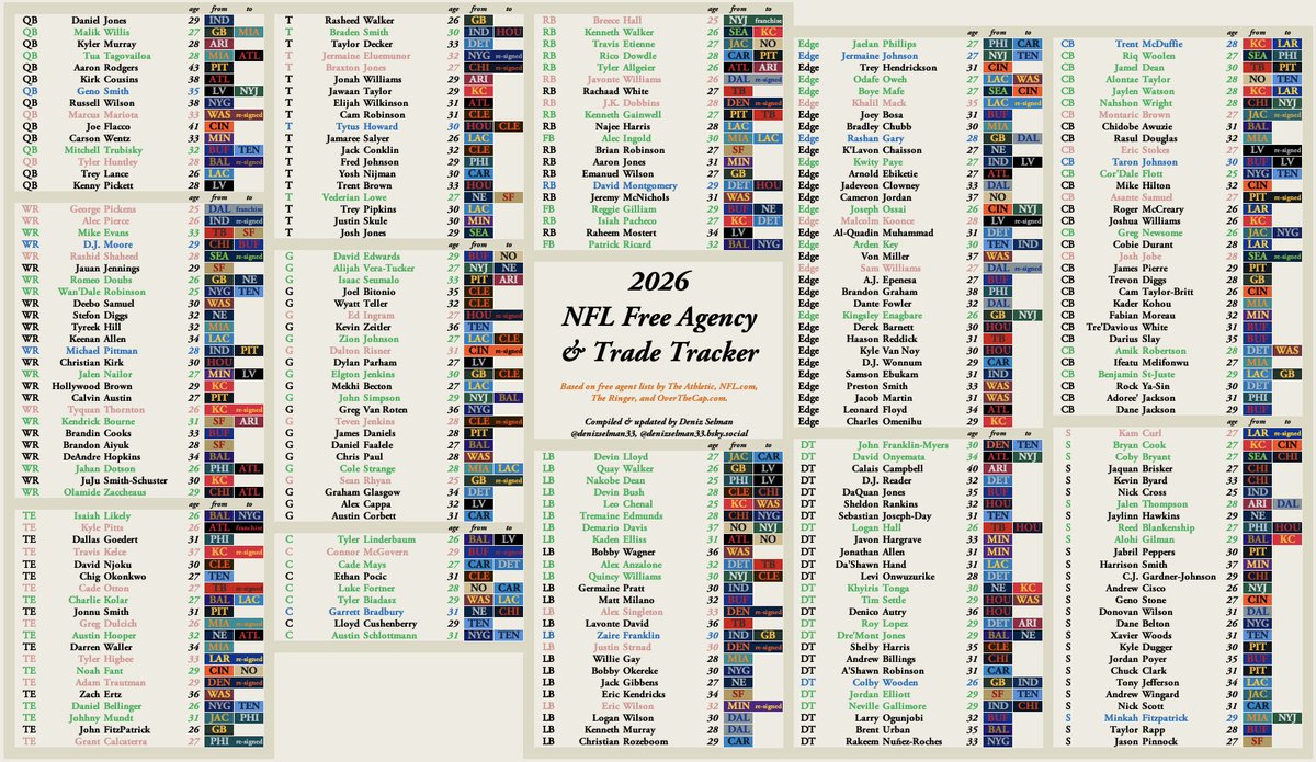 Deniz Selman tweet media