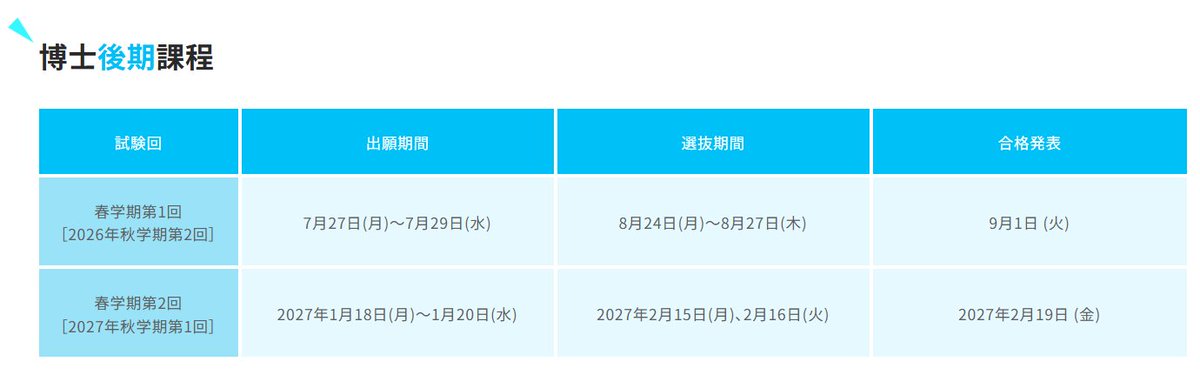 NAISTバイオサイエンス領域 tweet media