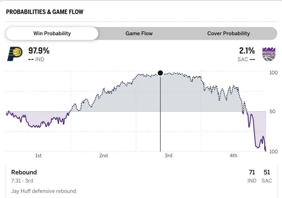 Nate's Algo Picks tweet media