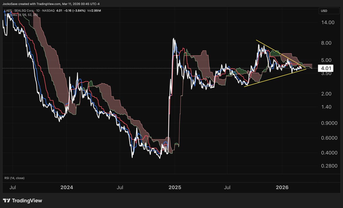 Jocko Saxe tweet media