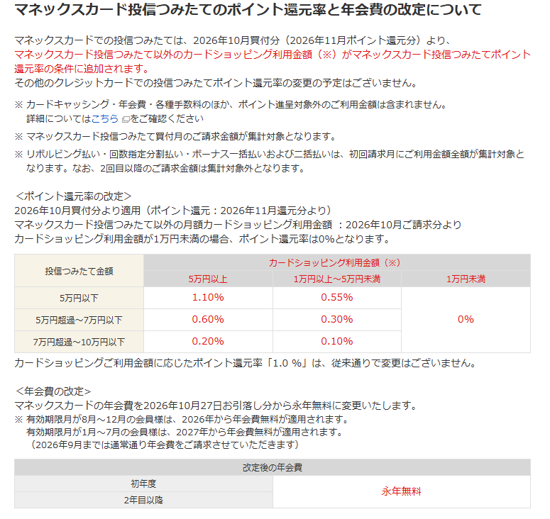 bepoito's tweet photo. 悲報。マネックスカード、ショッピング利用なしだと投信積立のポイント還元が0％に。今まで通り使うなら月5万円の利用が必要。 https://t.co/Y8yD1XBOpr