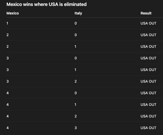 Morgan Sveen tweet media