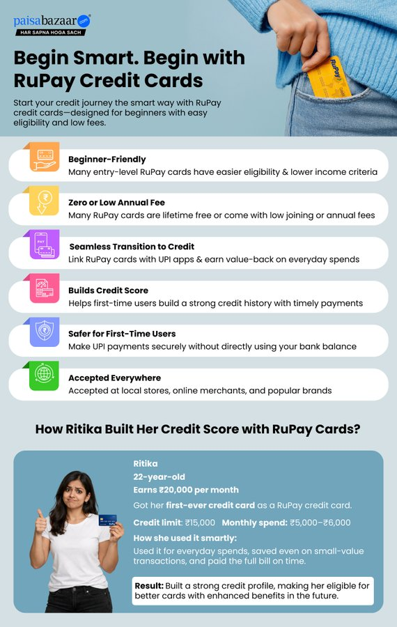 PaisaBazaar_in's tweet image. Begin smart with RuPay Credit Cards 💳✨
Easy eligibility, low or zero annual fees, seamless UPI linkage &amp;amp; a great way to build your credit score. Perfect for first-time users starting their financial journey!
#RuPay #CreditCards #BuildCredit