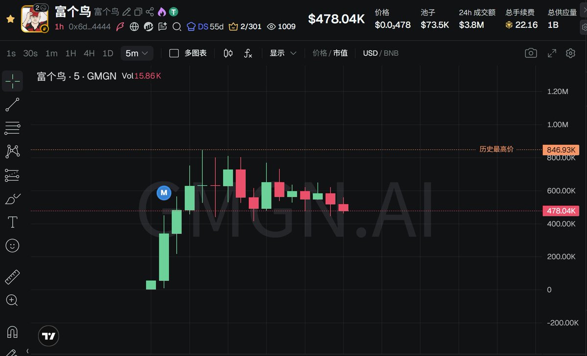 老八只白嫖 tweet media