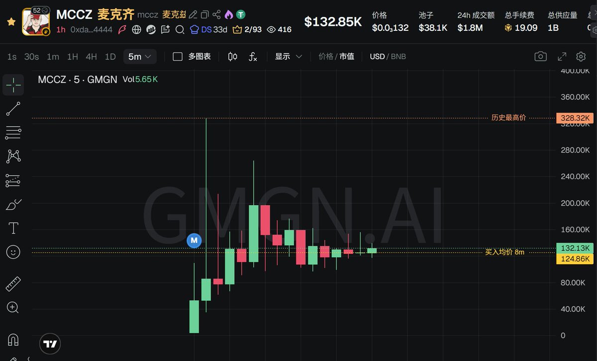 老八只白嫖 tweet media