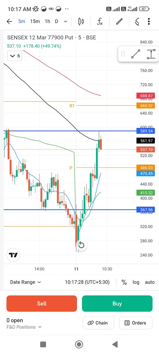 Nifty Neo tweet media