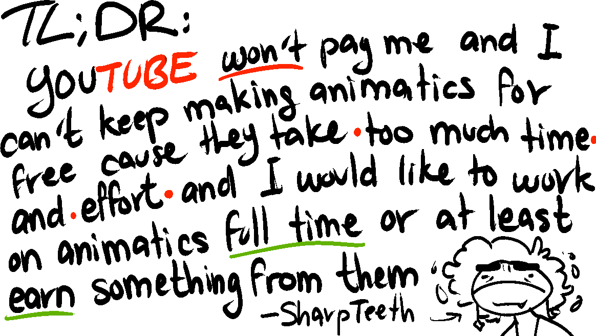 Sharp Teeth (COMMISSIONS OPEN!) tweet media