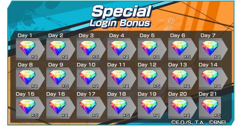 ONE PIECE Bounty Rush tweet media