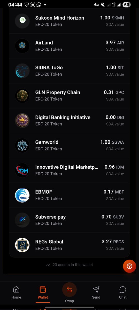 MorlayeDiallo4's tweet photo. @GLNsGlobal @sidrachain @maljefairi @Hongle1972 @Sidra_App J'espère que par la bénédiction du  tout puissant ALLAH vous réaliserez tous vos objectifs au courant de cette année 2026 et rendez-vous au sommet.
Wallet :
0xDd012F715CE8a3f9712D52d0361544F5Aaf1817b https://t.co/kTCGSBHPq2