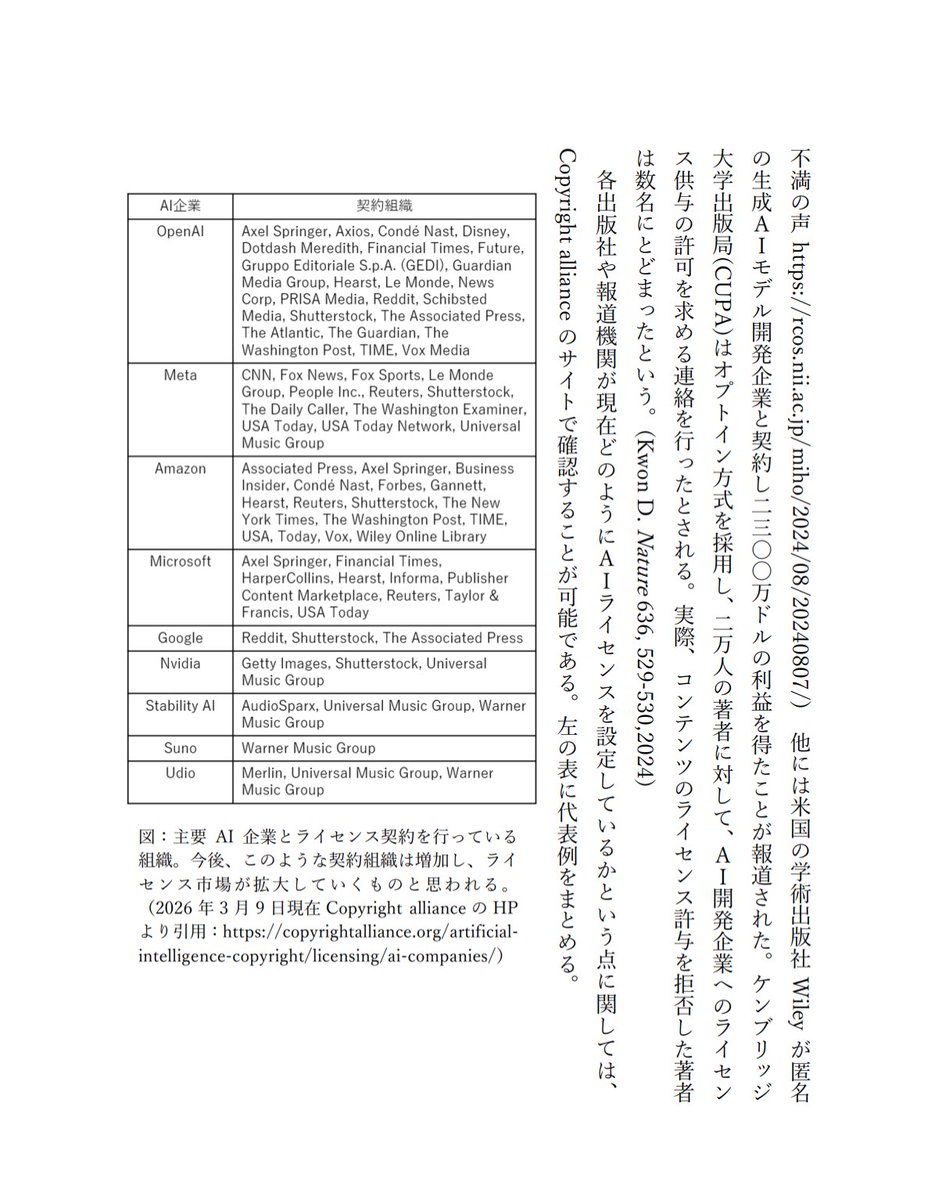 生成AIに関して、神経科学とか認知心理学とか技術解説とか規制ライセンス市場の話とか、自己満足系同人誌を作っている。とりあえず、来週の学会で配ってみたい。