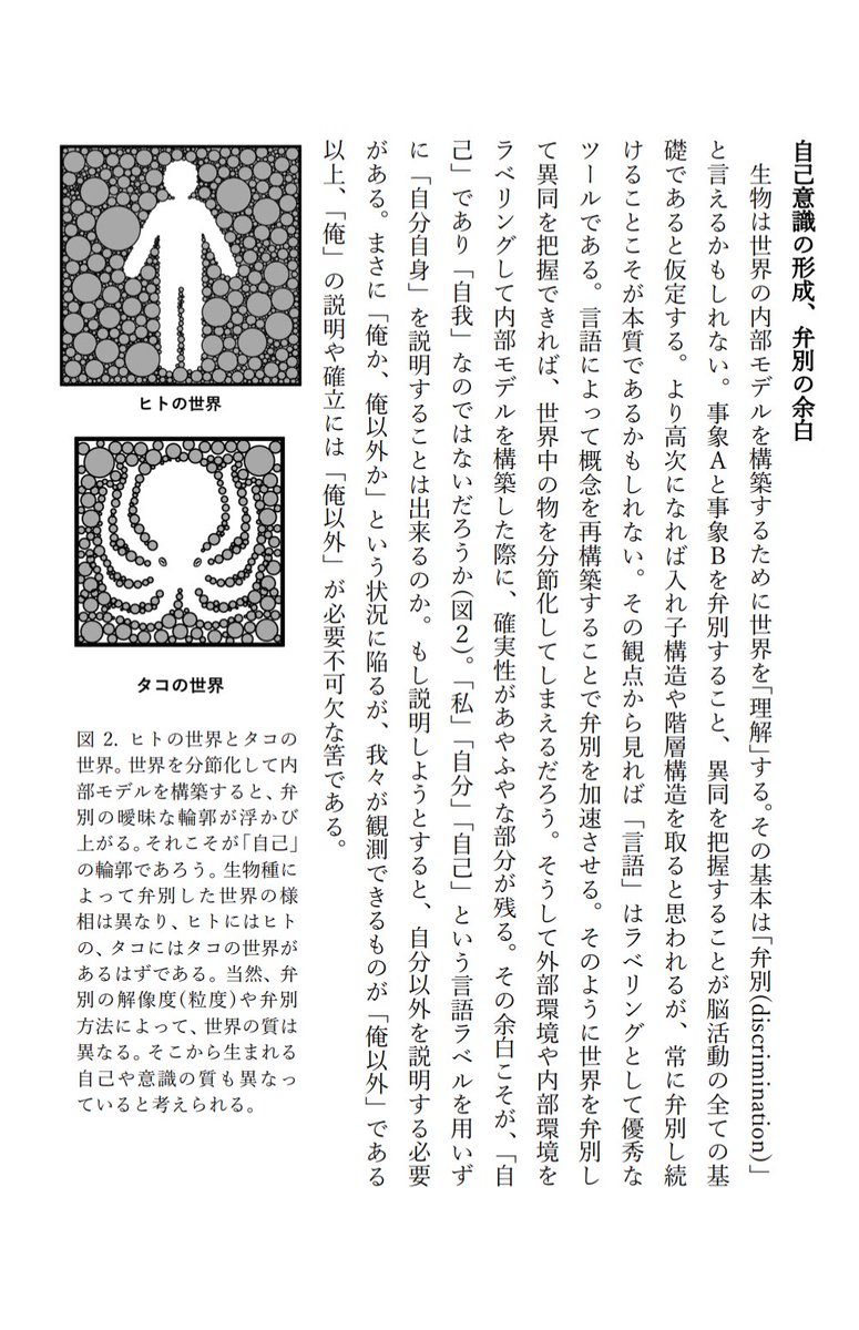 生成AIに関して、神経科学とか認知心理学とか技術解説とか規制ライセンス市場の話とか、自己満足系同人誌を作っている。とりあえず、来週の学会で配ってみたい。