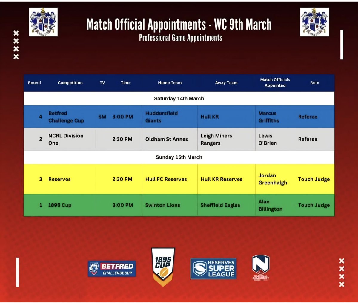 Widnes RL Referees tweet media