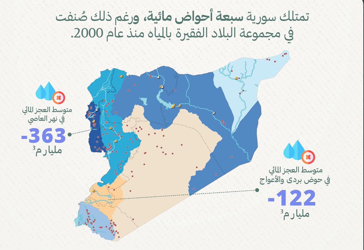 مراد قره مصطفى tweet media