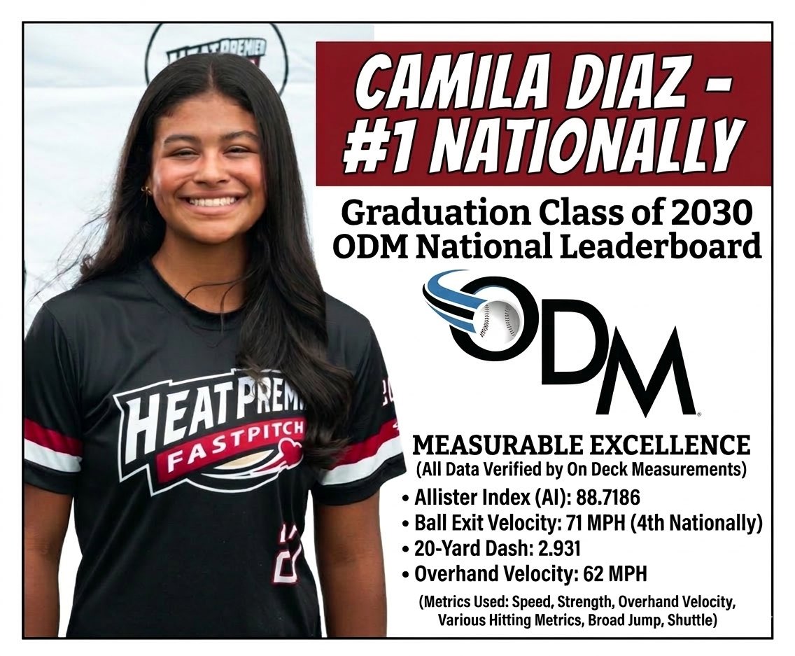 Heat Premier Fastpitch tweet media