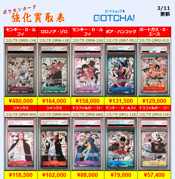3/11更新 🏴‍☠️🔥【PSA強化買取表】🔥🏴‍☠️ 💥【PSA10】ロロノア