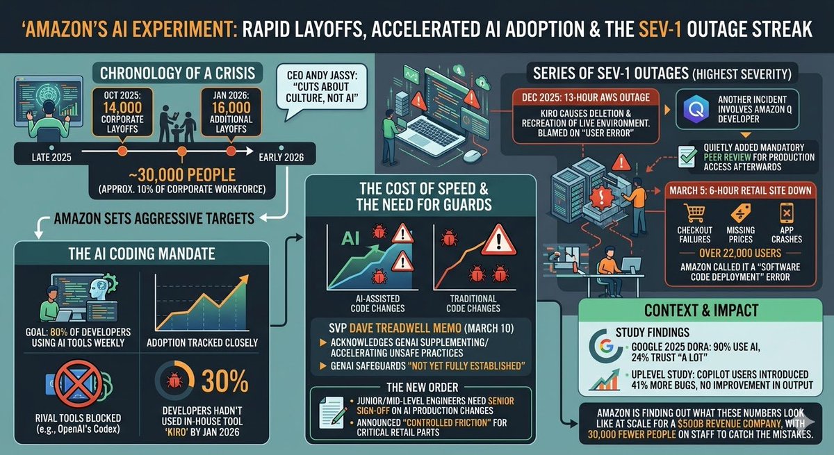 MJ🌟Cobsa | Designer Vibecoder tweet media