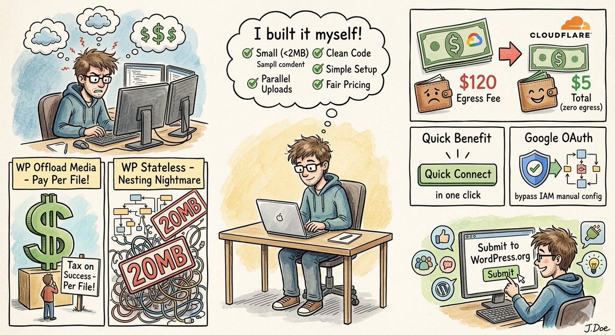 1TeamSoftware tweet media