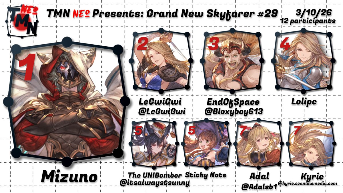 The Training Mode Network tweet media