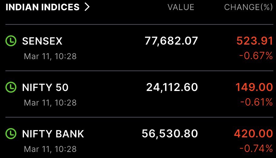 MagicNifty tweet media