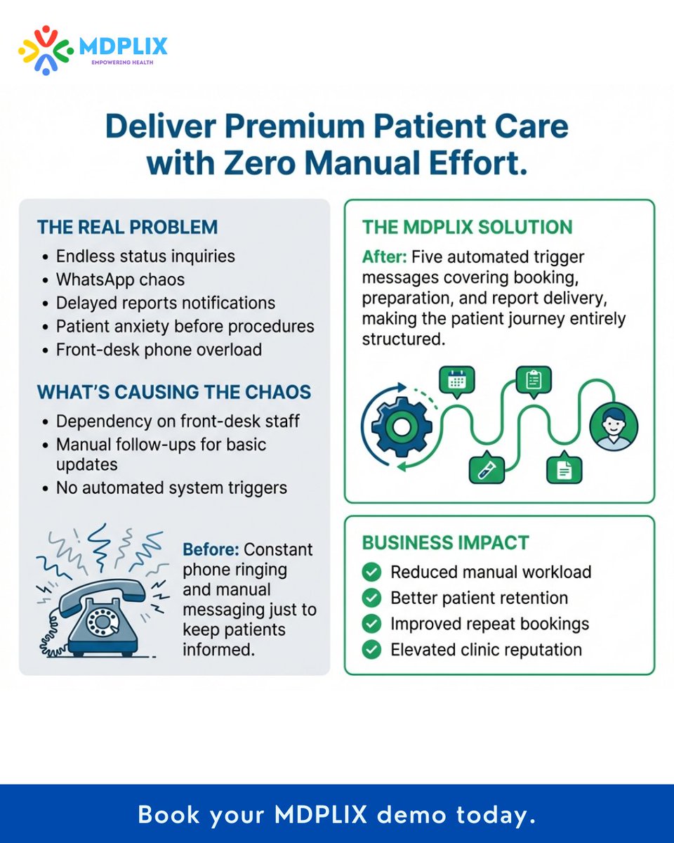 mdplix's tweet photo. Deliver premium patient care with zero manual effort using MDPLIX. 🚀
Automate patient communication, reduce workload, and improve clinic efficiency.Hashtags:
#MDPLIX #HealthTech #DigitalHealthcare #ClinicAutomation #PatientCare #MedicalSoftware #HealthcareTechnology https://t.co/TJIVoi6C4n