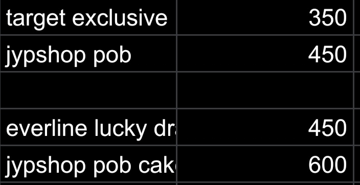 mitsuhyo_1M's tweet photo. JIHYO ZONE POBs
- on hand
- x sensi
- Payo is prio
- no reservation, dp to secure

Pls help, rt/like

T. Twice, Jihyo photocards, zone, ph https://t.co/ol8siVw17v