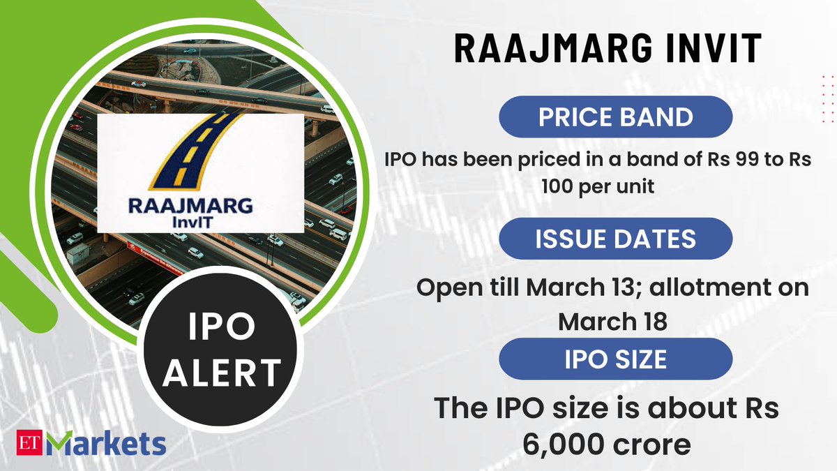 ETMarkets's tweet photo. NHAI-backed #RaajmargInvIT IPO opens for subscription
#ETMarkets https://t.co/1cuwkvfPpA