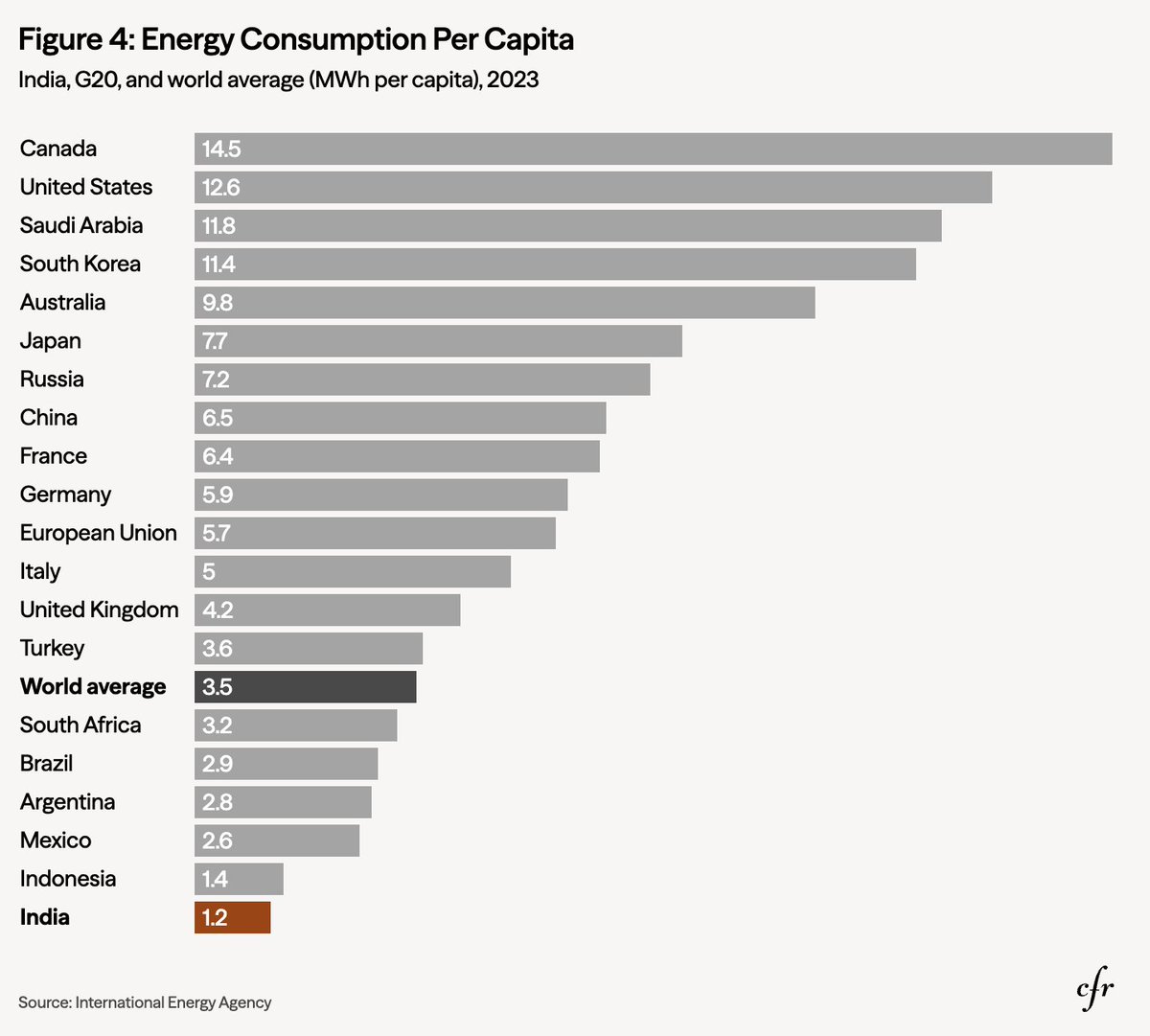 Adithya Venkatesan tweet media