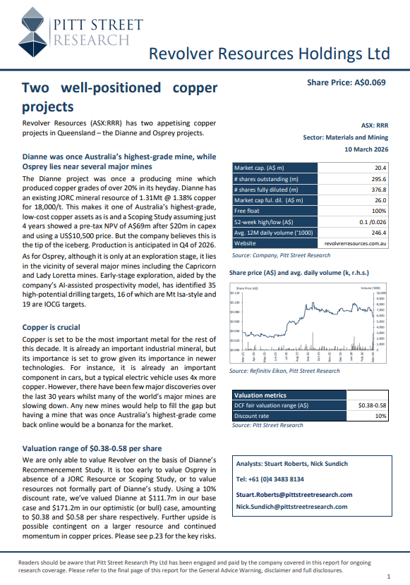 Revolver Resources is covered by <a href="/PSR_Insights/">Pitt Street Research</a>, with a valuation of A$0.38-0.58/share on the basis of the Dianne Recommencement Study. The report highlights our low-cost restart plan and Osprey’s 35 high-priority drilling targets: bit.ly/3NjAKq2
