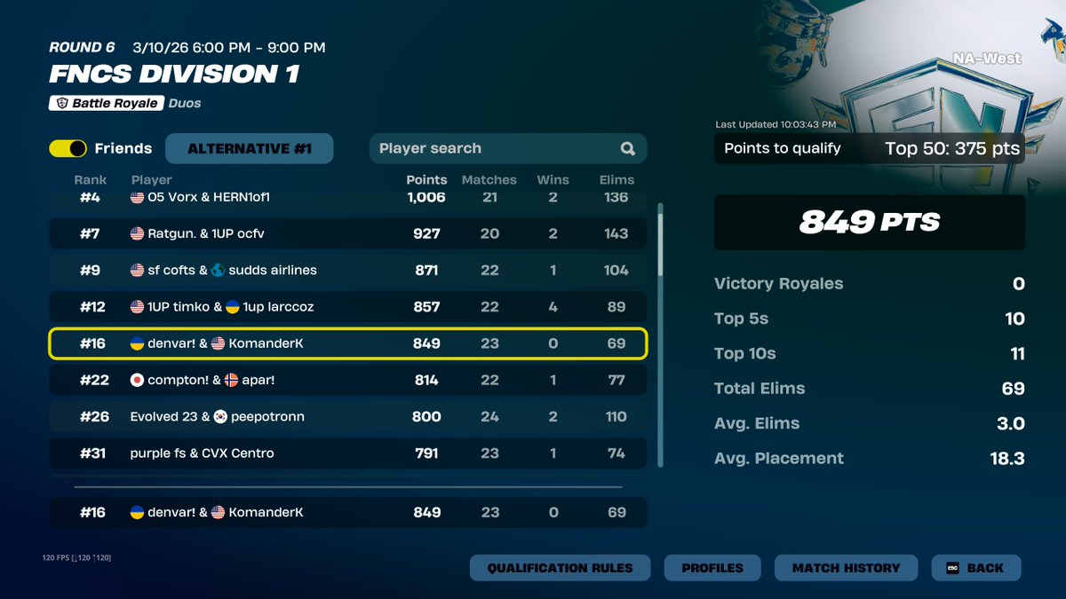 KomanderK tweet media