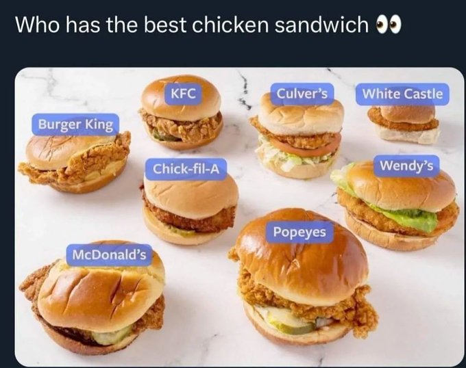 Food Pleaser tweet media