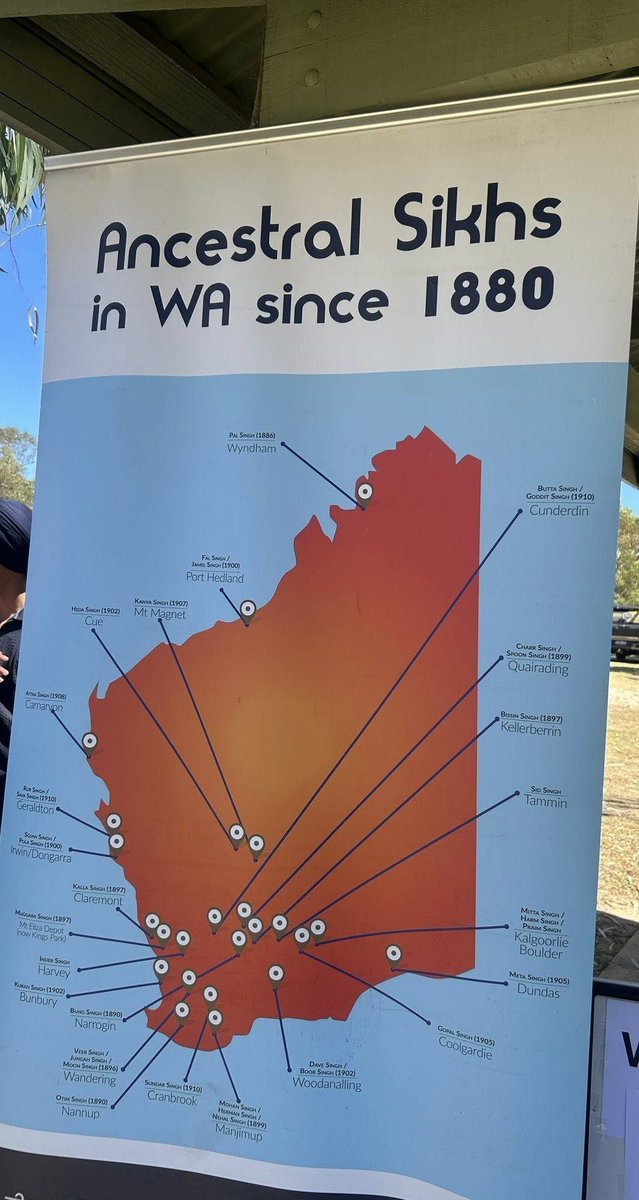 India in Perth tweet media