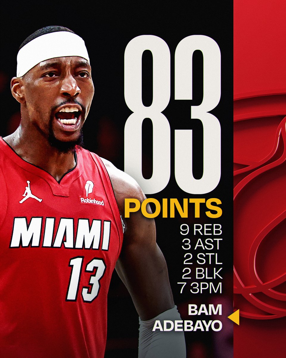 NBA.com/Stats tweet media