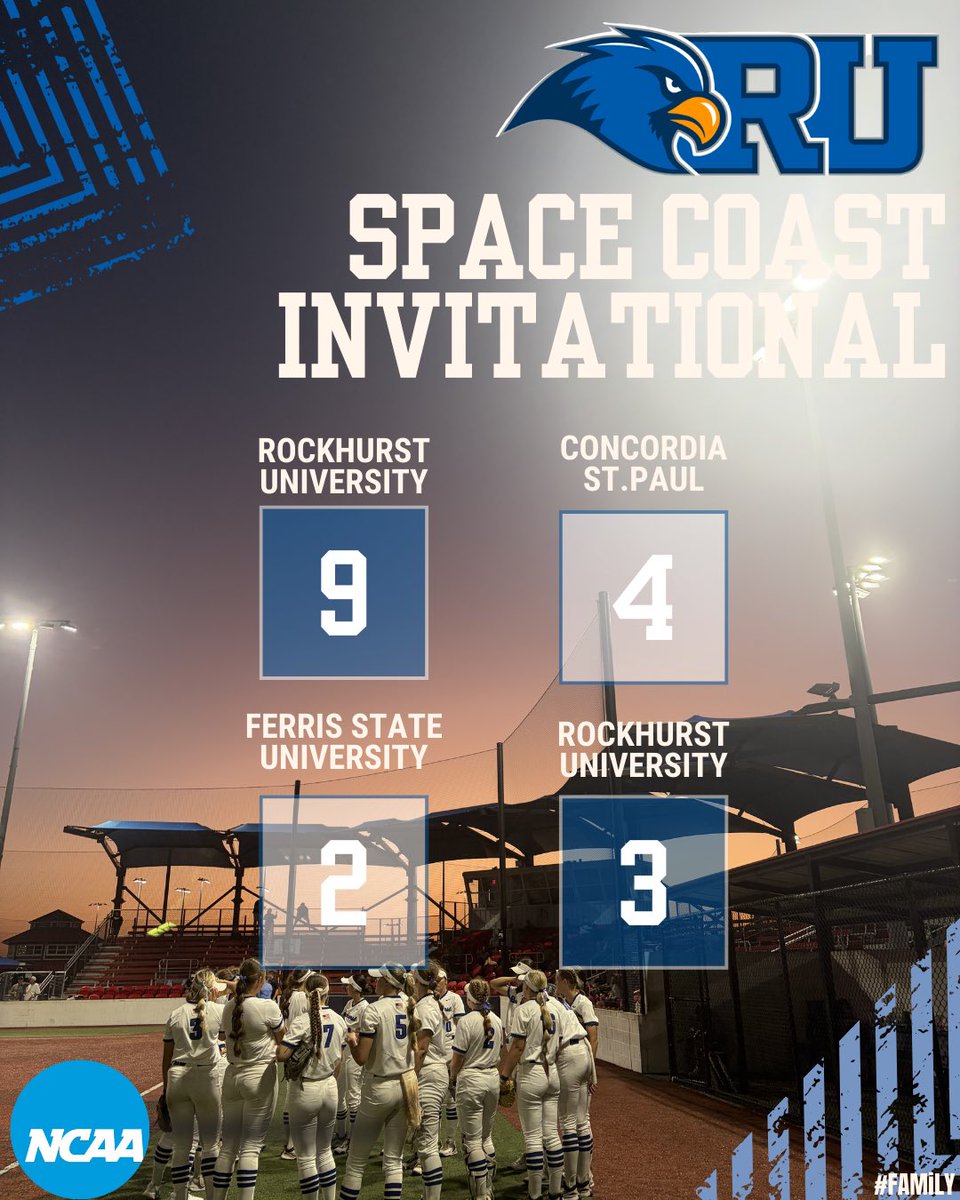 Rockhurst Softball tweet media